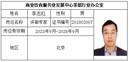 李志红.png