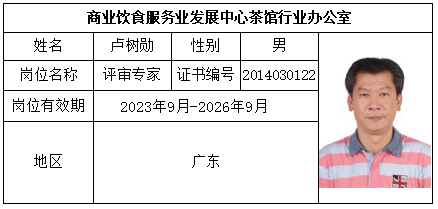 卢树勋.png