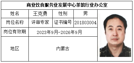 王克勇.png