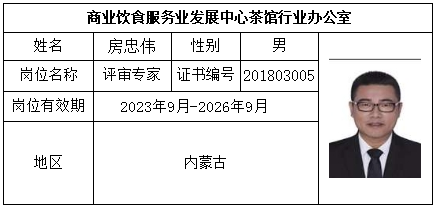 房忠伟.png
