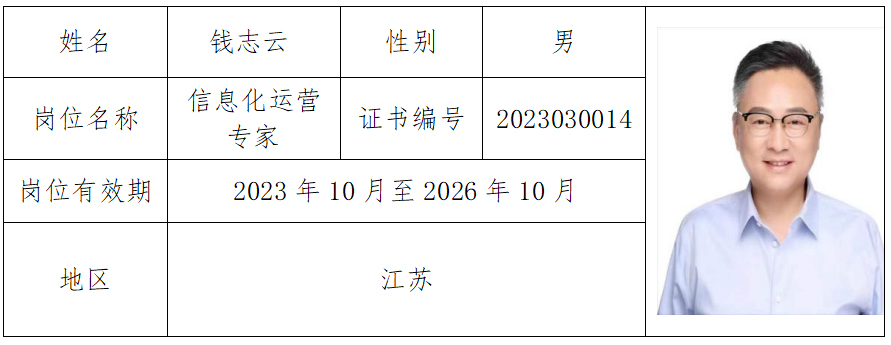 钱志云专家表格.jpg