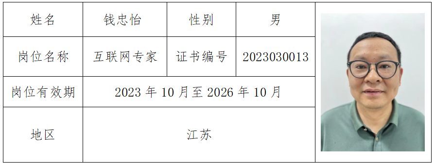 钱忠怡专家表.jpg
